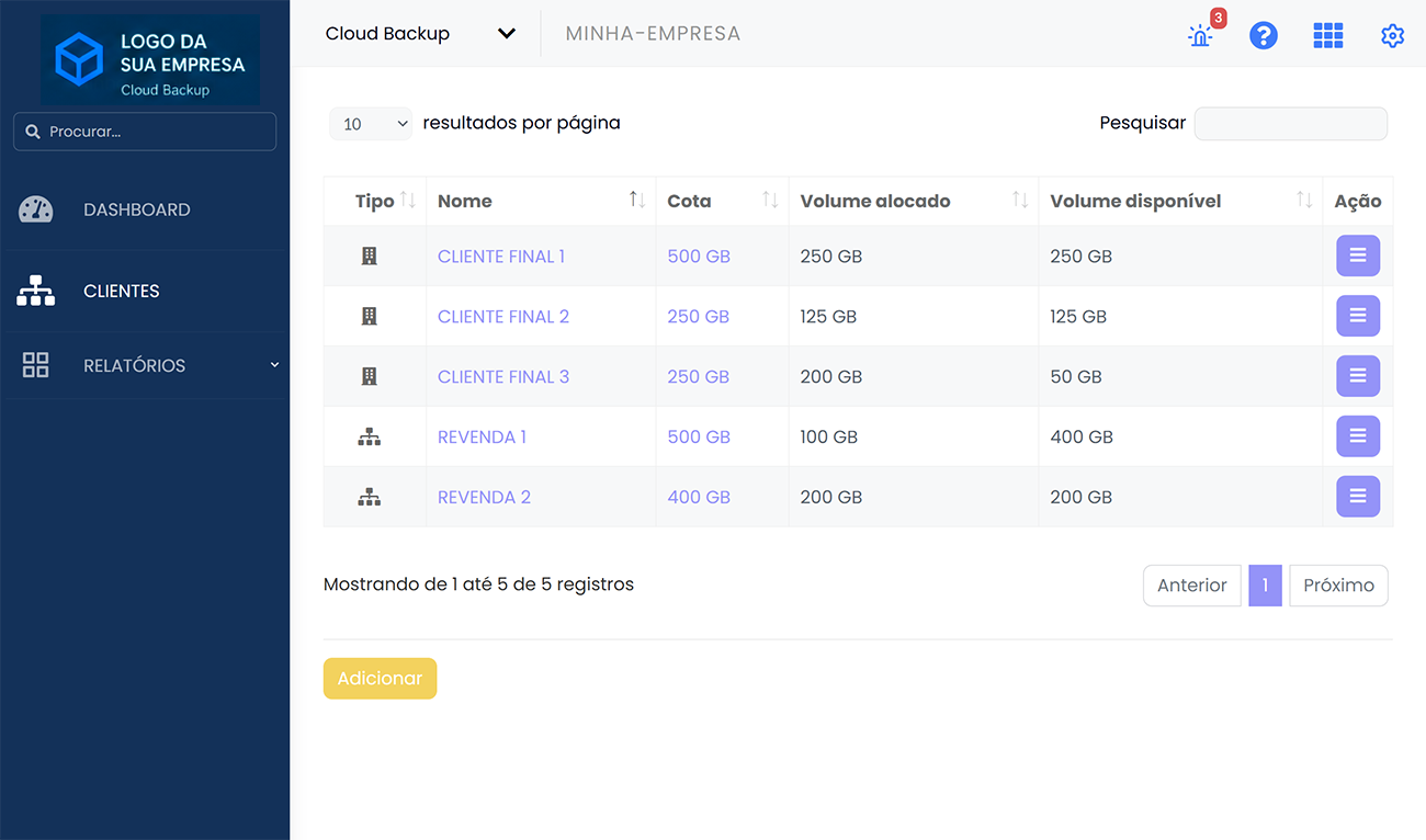 Tela clientes - portal msp clouds